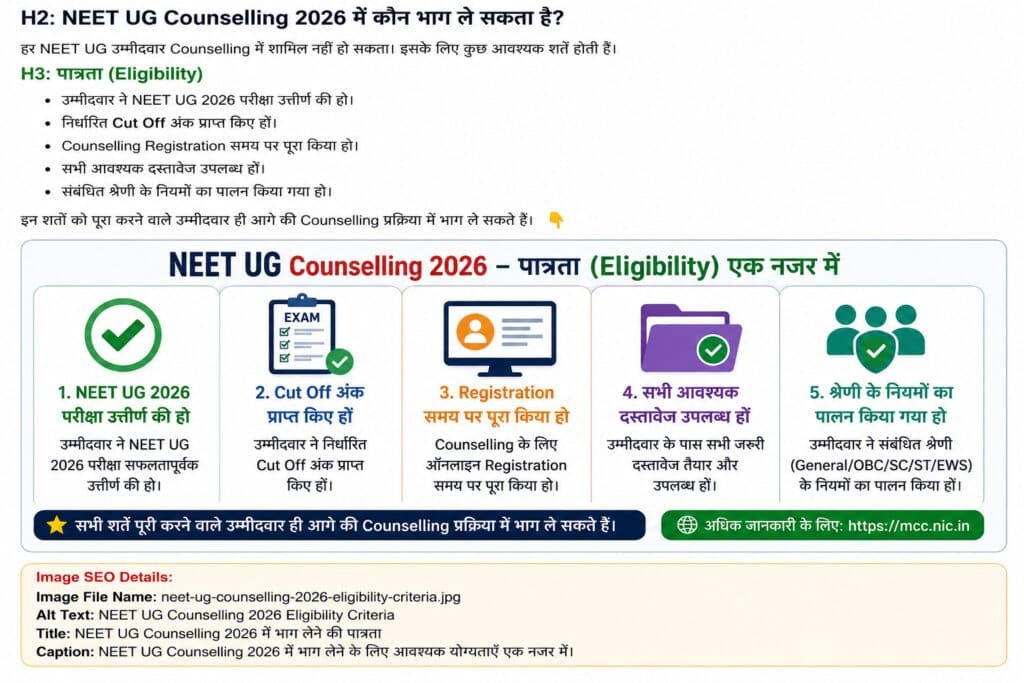 NEET UG Counselling 2026 Eligibility Criteria for Registration