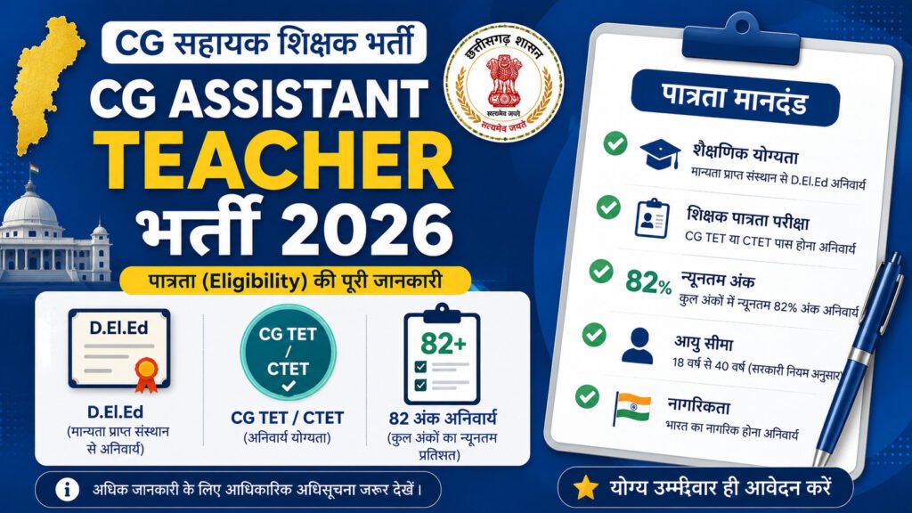 CG Assistant Teacher Bharti D.El.Ed and TET Qualification Checklist