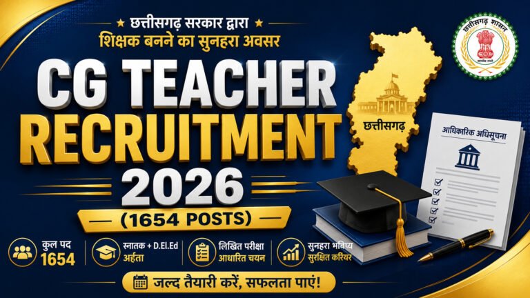 CG Teacher Recruitment 2026 Official Notification PDF 1654 Posts