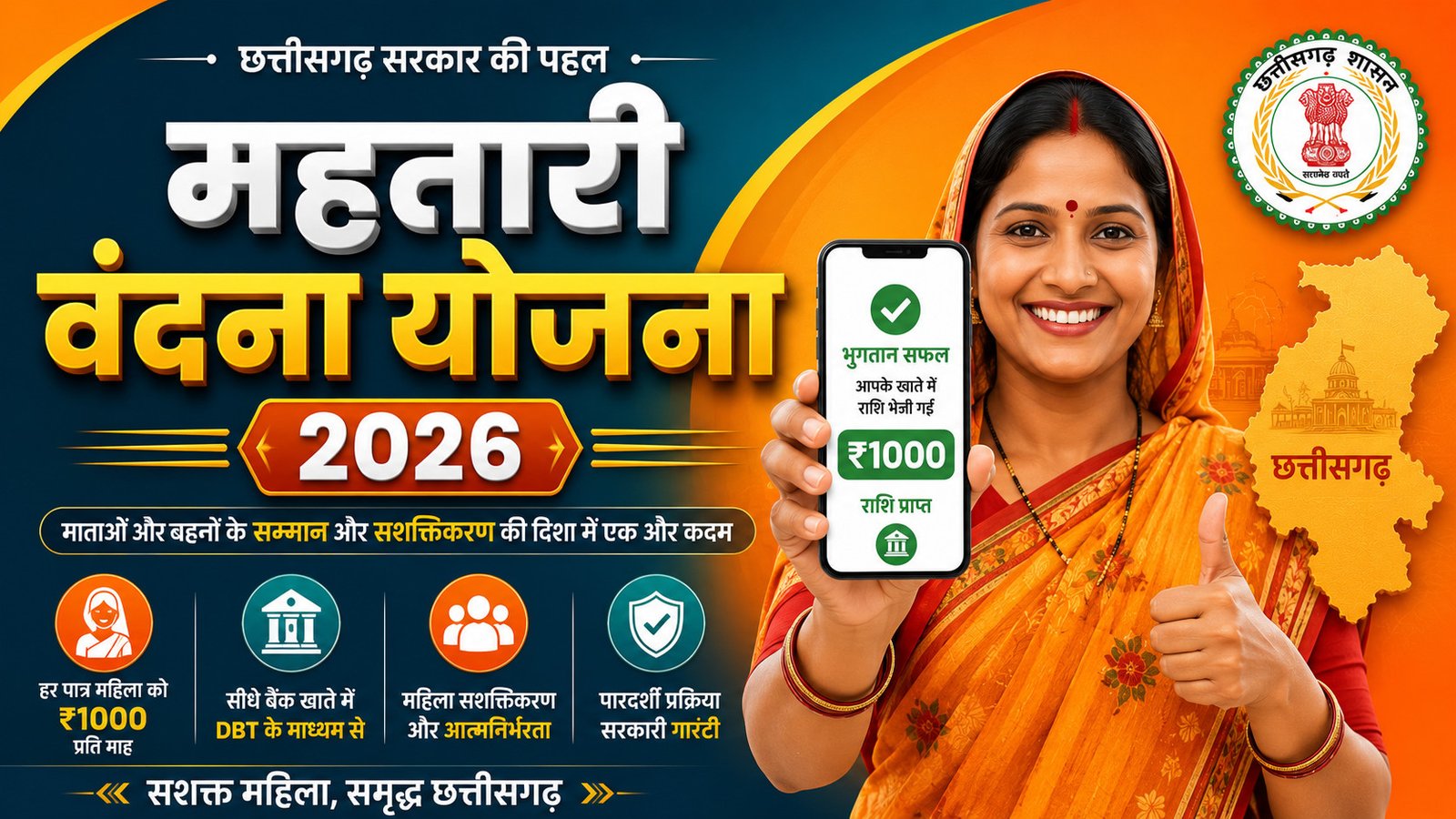 Mahtari Vandana Yojana 2026 List and Payment Status Check